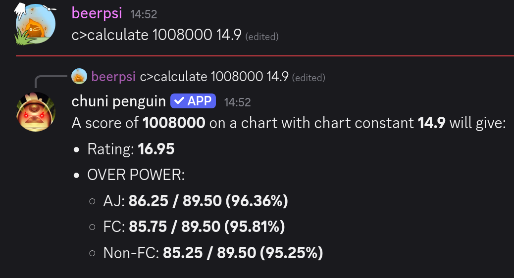 Rating and over power calculator